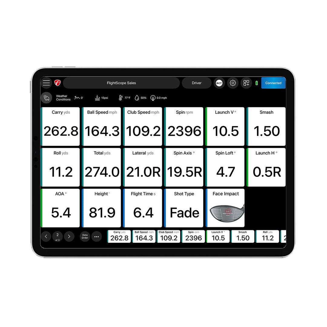 Mevo+ with Face Impact Location software dashboard light mode