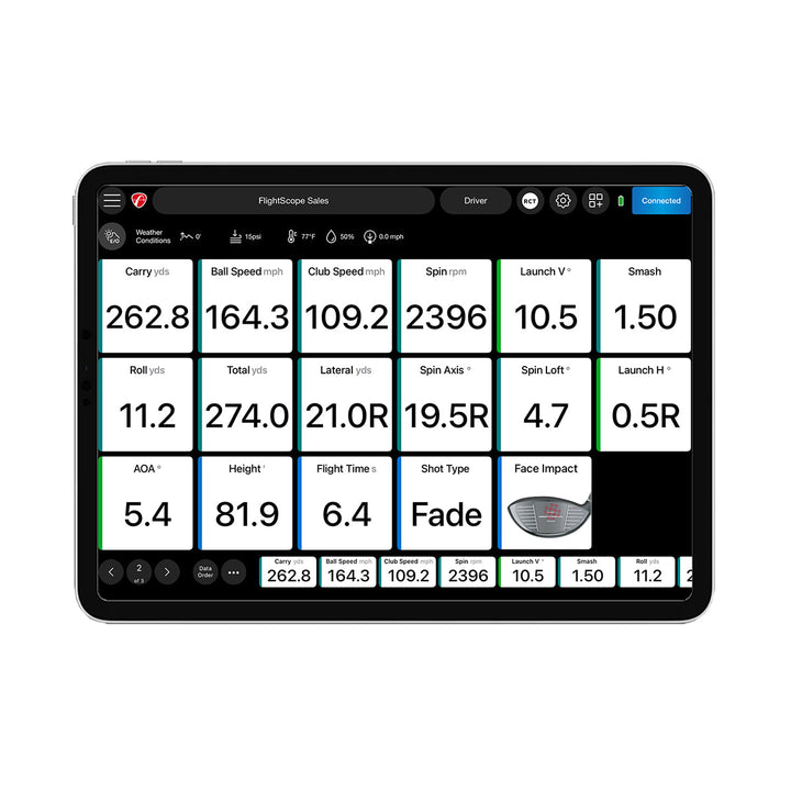 Mevo+ with Face Impact Location software dashboard light mode