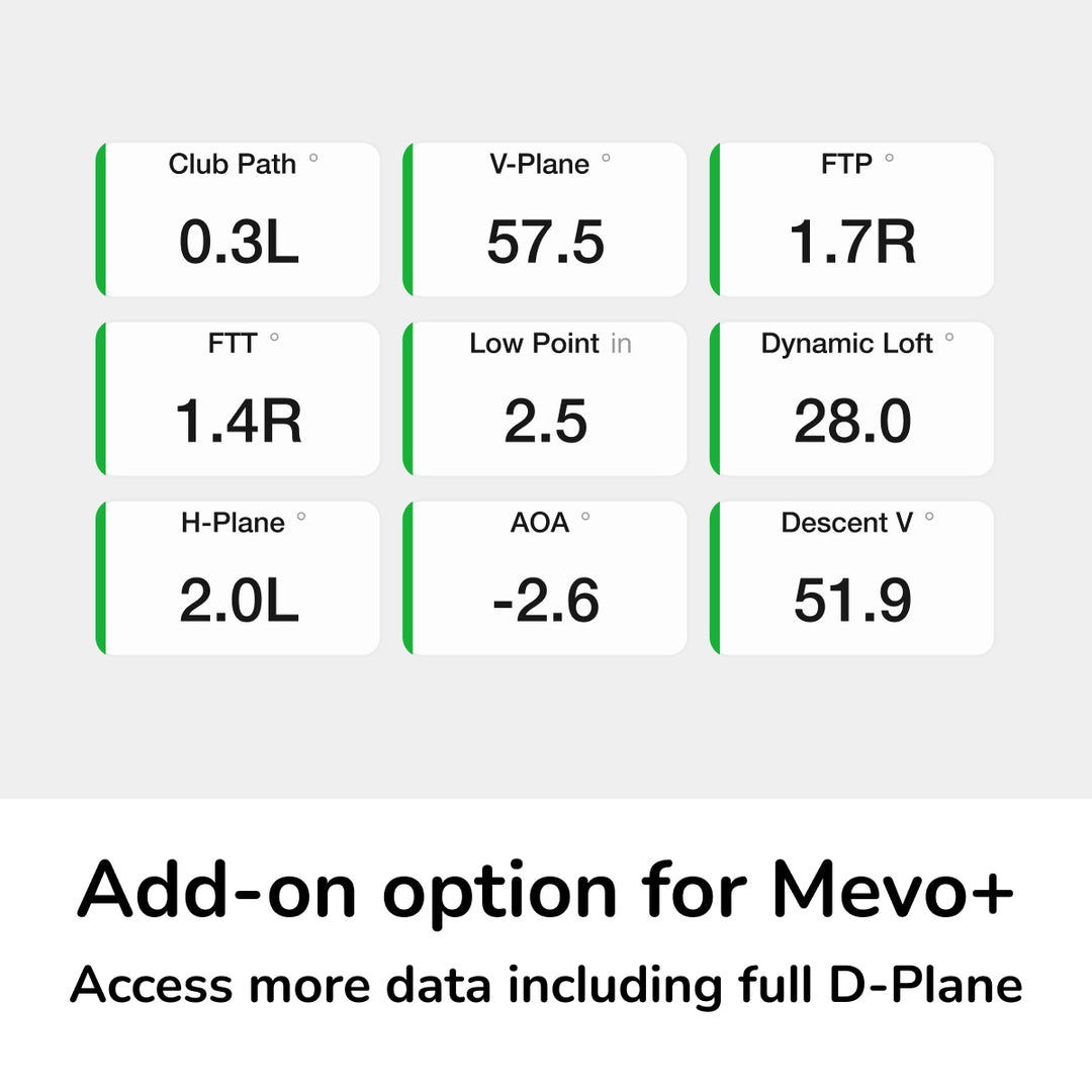 プロパッケージ(Mevo+およびMevo Range用オプション)