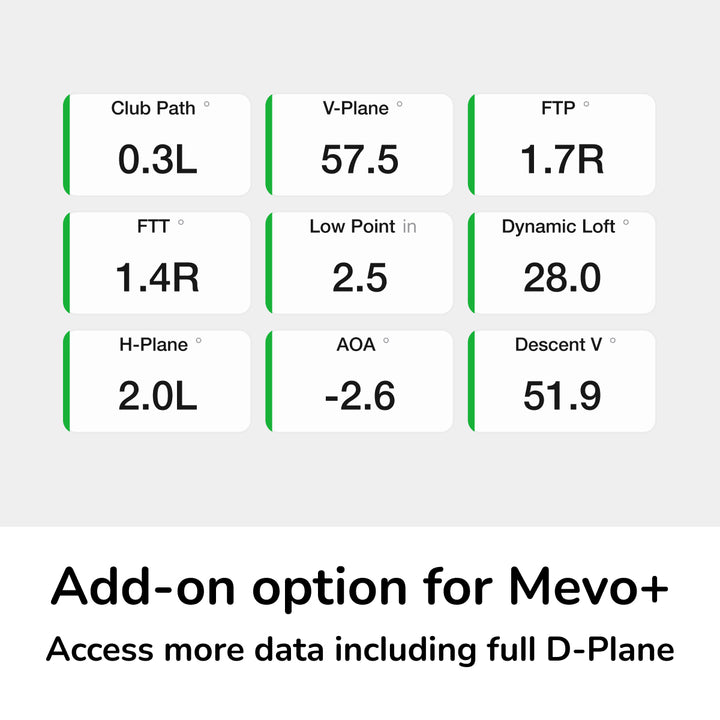 プロパッケージ(Mevo+およびMevo Range用オプション)