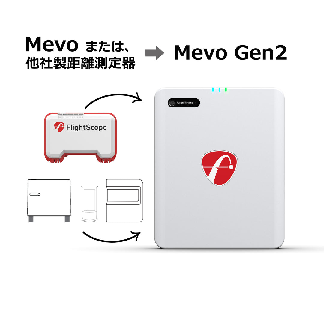 【他社製OK 下取り割引】Mevo Gen2 トレードイン購入