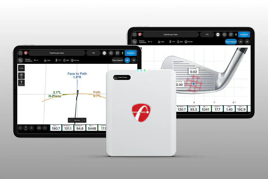 「Mevo Gen2」がプロパッケージとフェースインパクトロケーションのアップグレードに対応！！