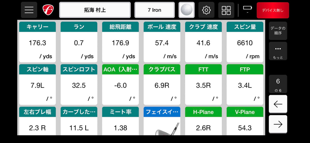 村上拓海プロのショットデータをご紹介します！