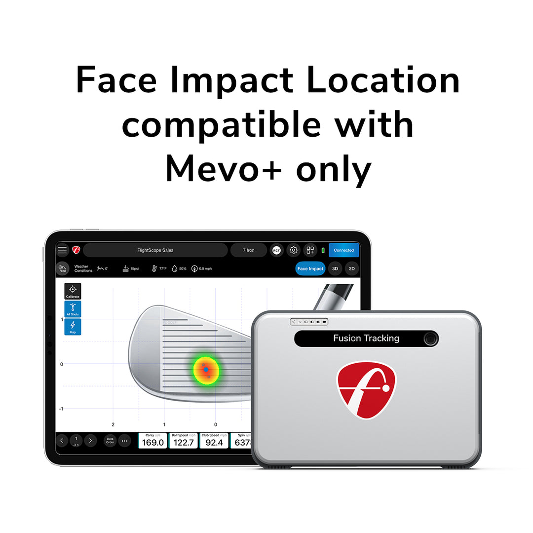 MEVO+ フェースインパクトロケーション