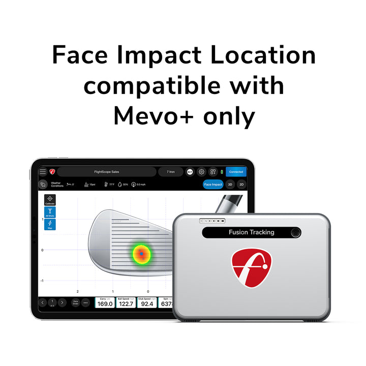 MEVO+ フェースインパクトロケーション
