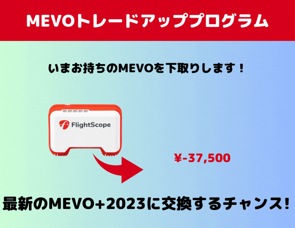 Trade up to Mevo+2023エディション – FlightScope Japan