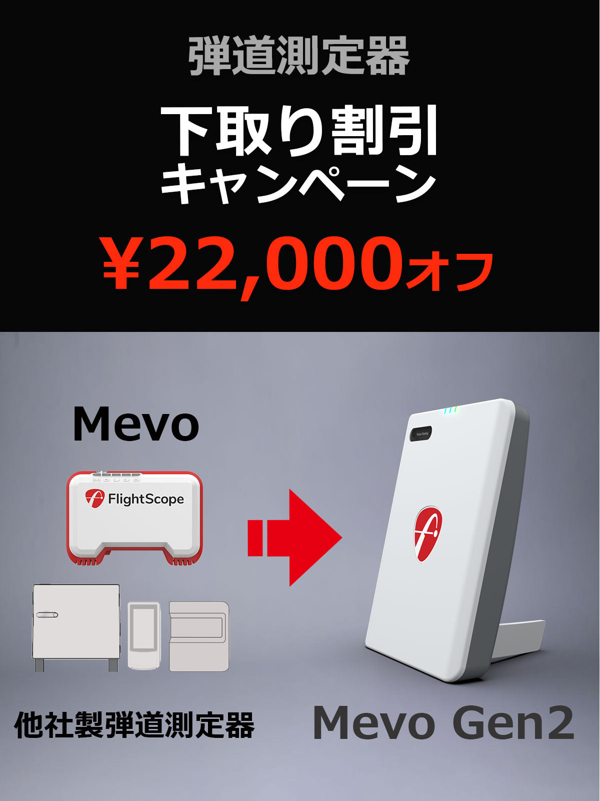 FlightScopeゴルフ/フルトラッキングモニーター＆ローンチ