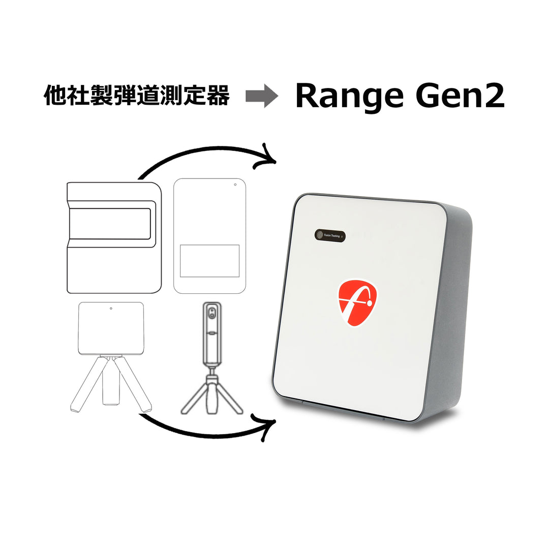 【他社製OK 下取り割引】Range Gen2 トレードイン購入
