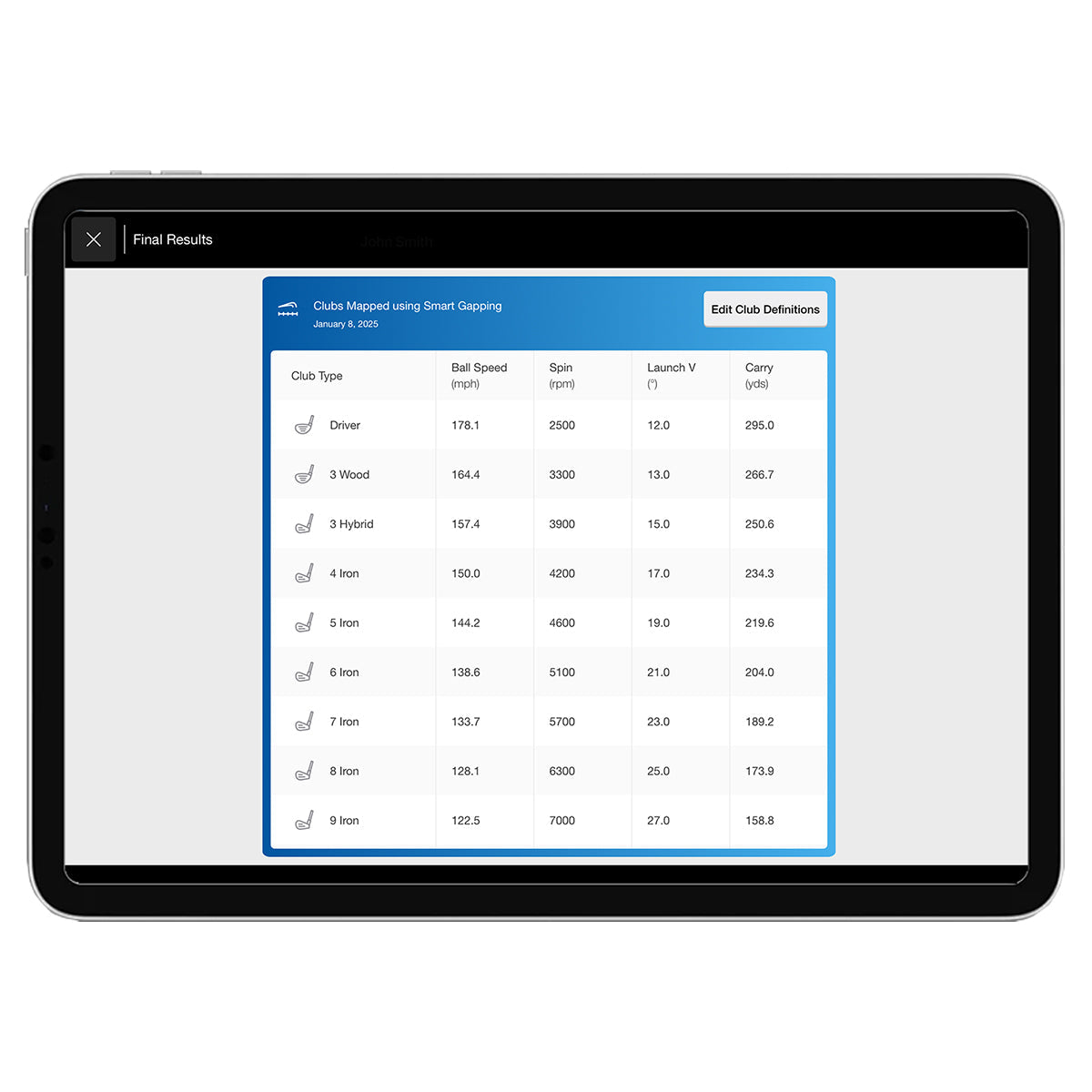 FlightScope i4 レンジファインダー レーザー距離測定器