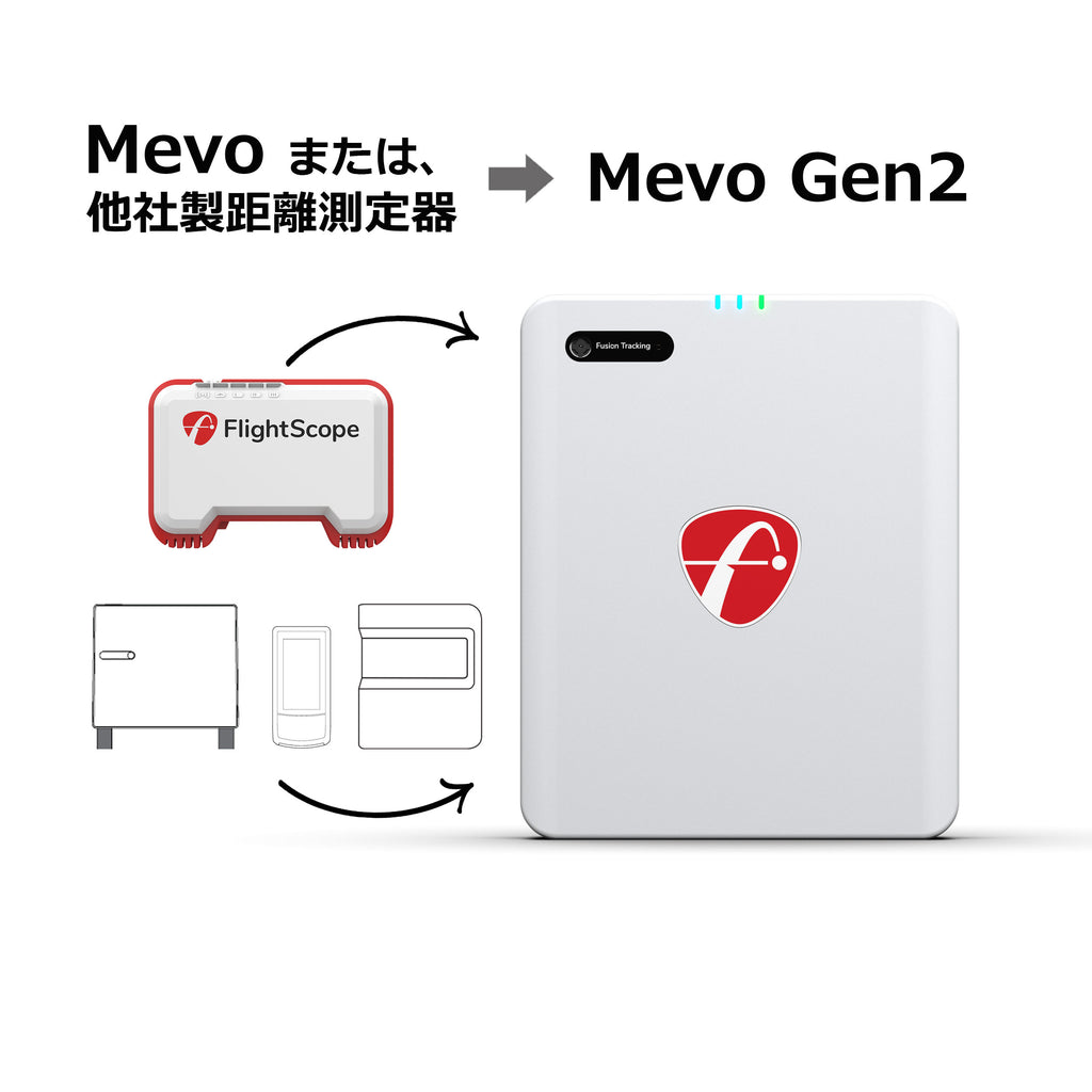 弾道測定機 FlightScope Mevo 保証付き FlightScope Mevo Trade-In for Mevo+ – FlightScope Japan